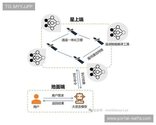 满足信息时代需求的体育即时数据服务创新与发展