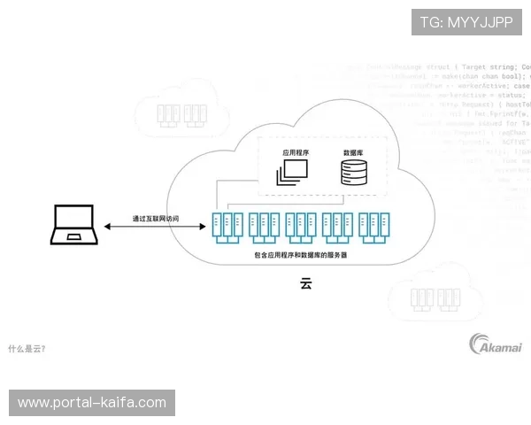 边缘计算节点支撑场馆实时性业务低延时处理 边缘计算节点支撑场馆实时性业务低延时处理